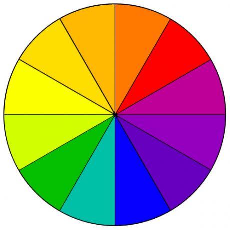 "הגלגל" יהווה רמז נהדר בבחירת שילובי צבעים.