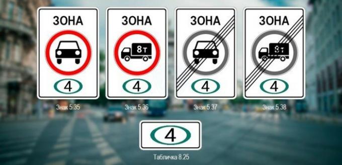 אלו הם הסימנים. / צילום: autotonkosti.ru.